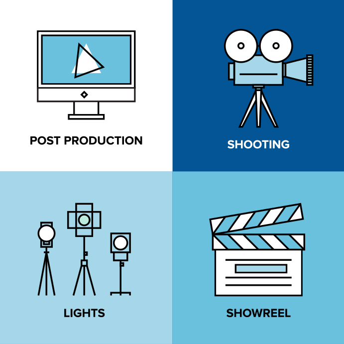Start Making Videos for Your Business Today